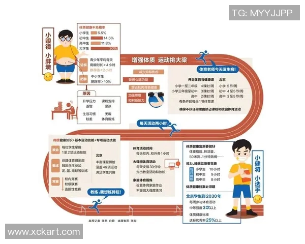 全面提升身体素质的体育健康知识全攻略与实用指南